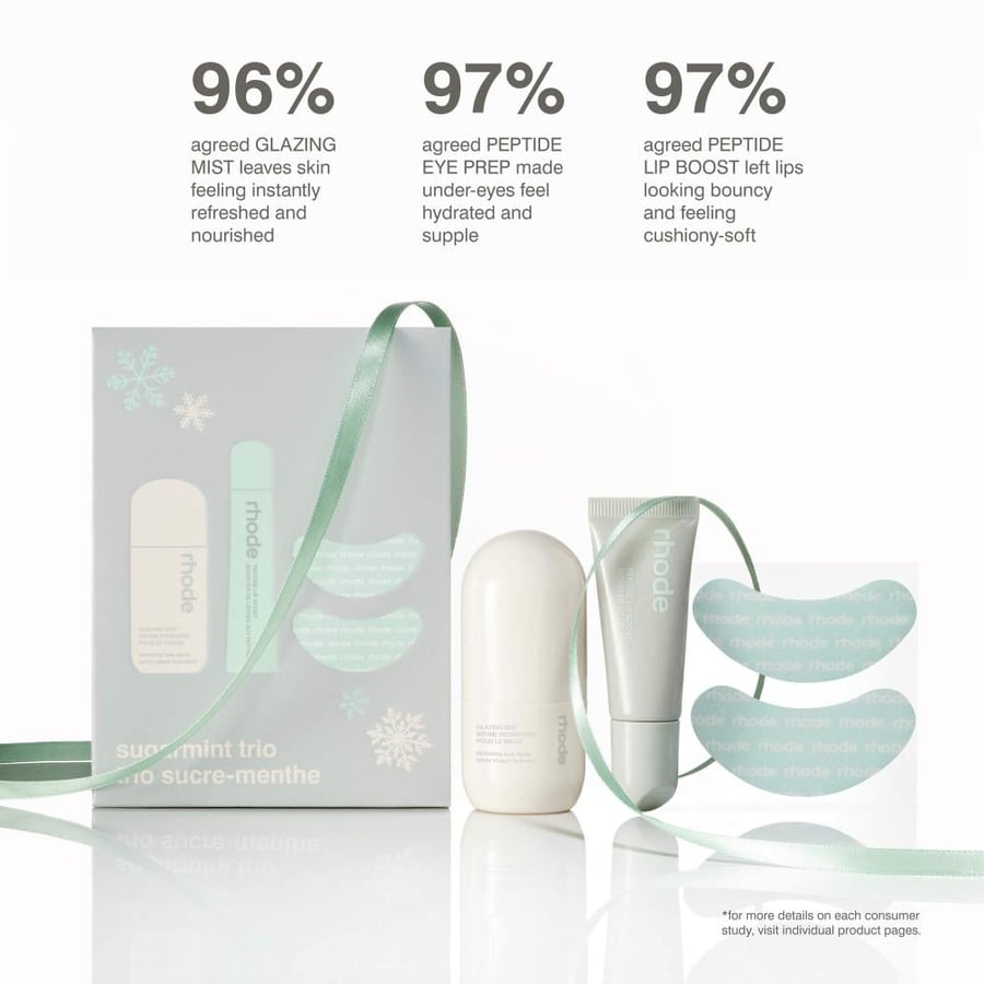 Sugarmint Trio Limited Edition Skincare Set Rhode