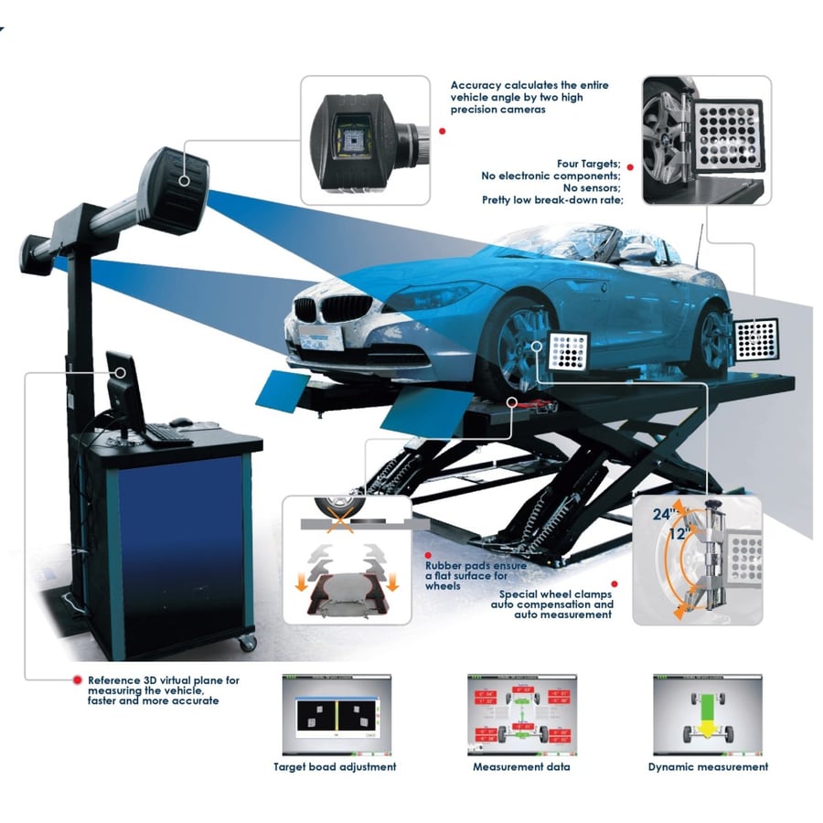 ماكينة ضبط زوايا صيني APT PL-3D-5555 3D
