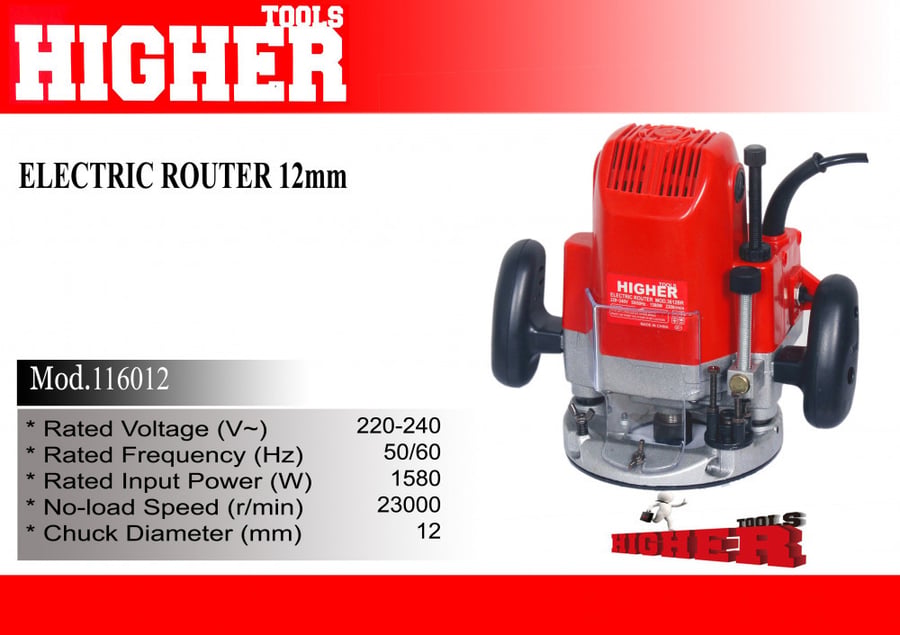 روتر HIGHER W1580 M12