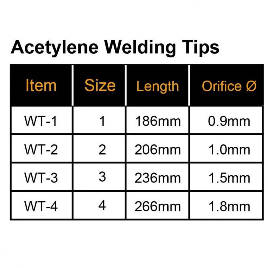 Acetylene Welding Tips