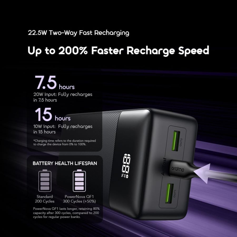 Oraimo باور بانك 27000mAh