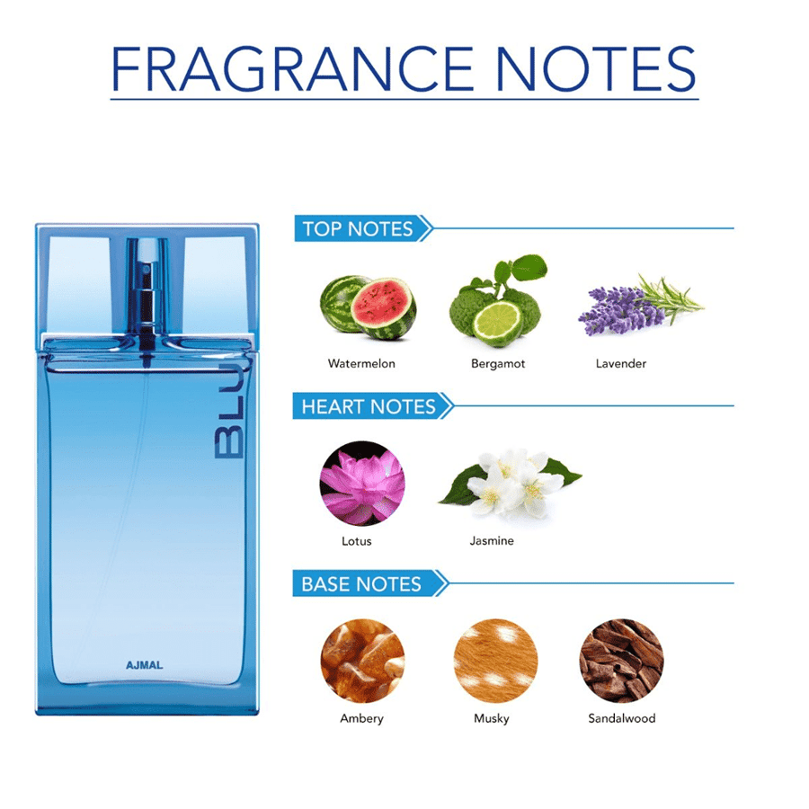 عطر بلو من أجمل للرجال - او دي برفيوم