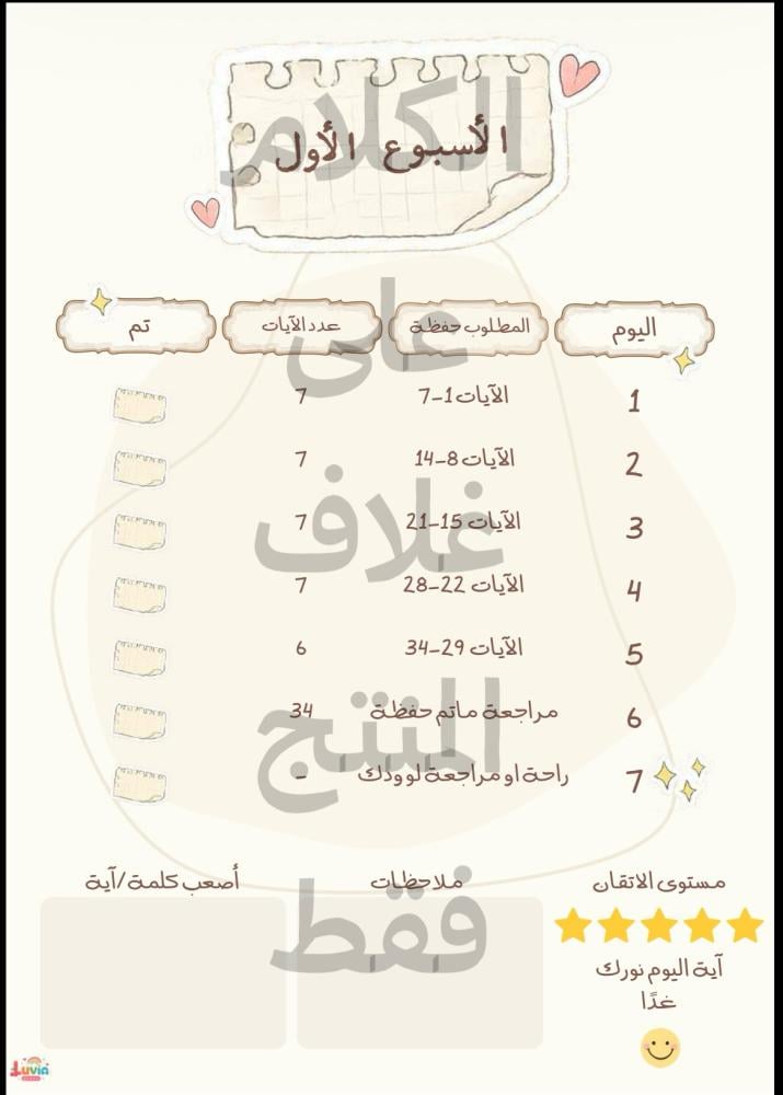 جدول حفظ سورة آل عمران | خطة متدرجة لمدة 42 يوم