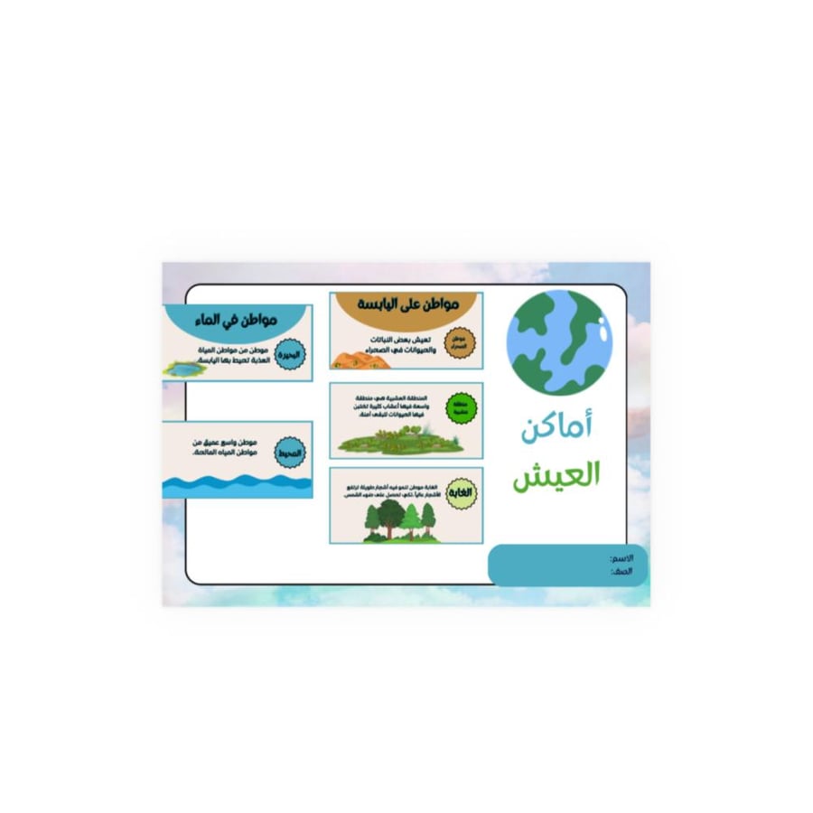 أماكن العيش علوم ثاني ابتدائي الترم الاول