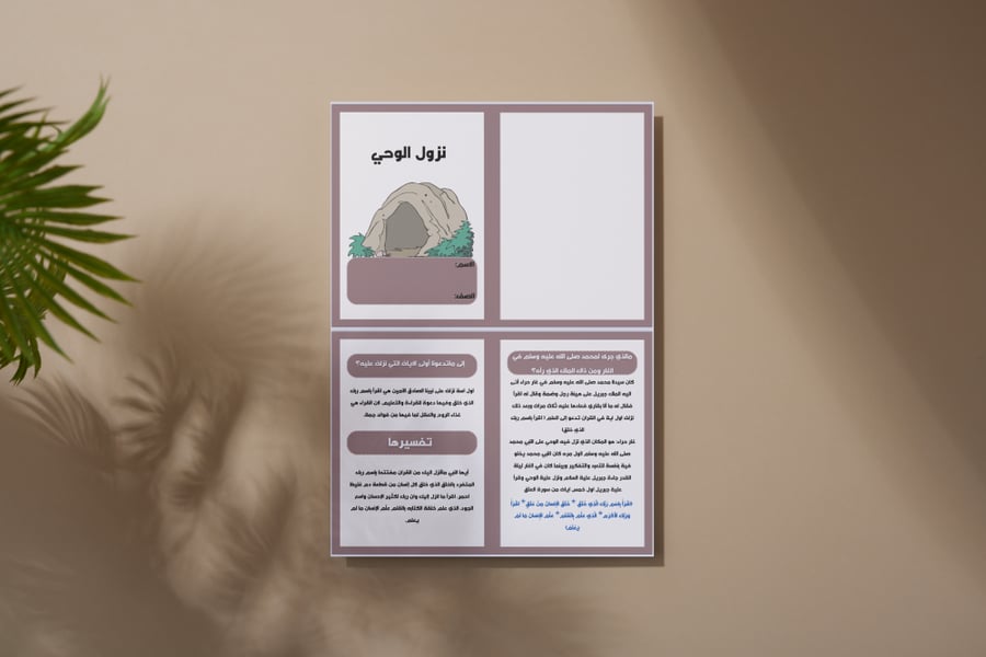 مطوية نزول الوحي سادس