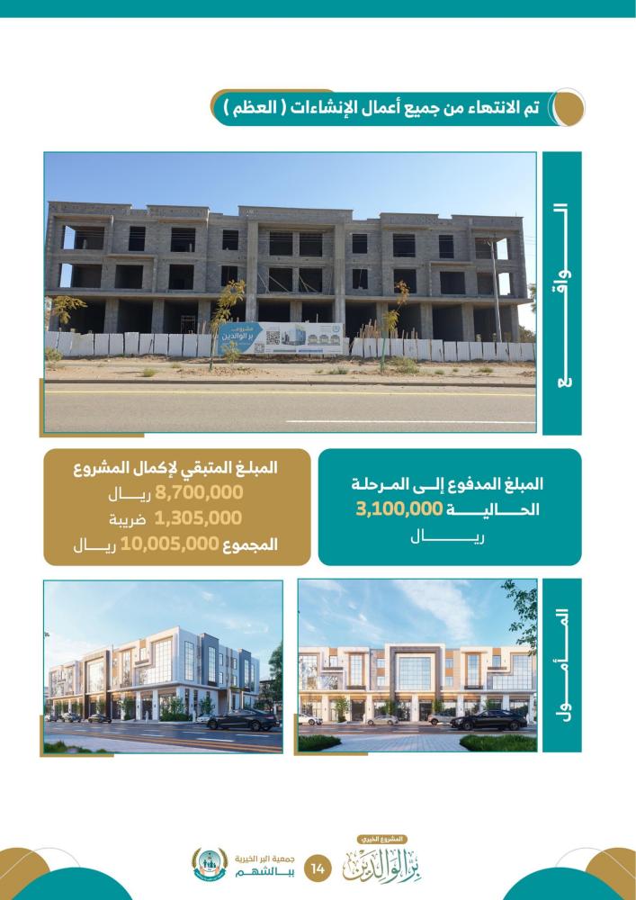 Completion of the charitable building