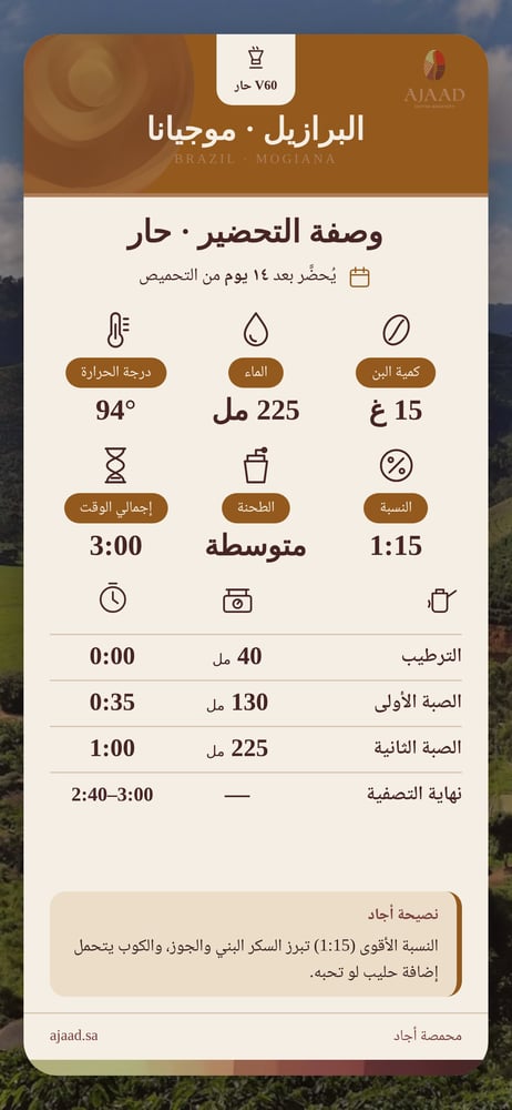 وصفة V60 حار