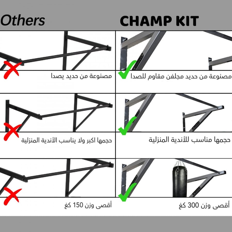 عقلة حائط