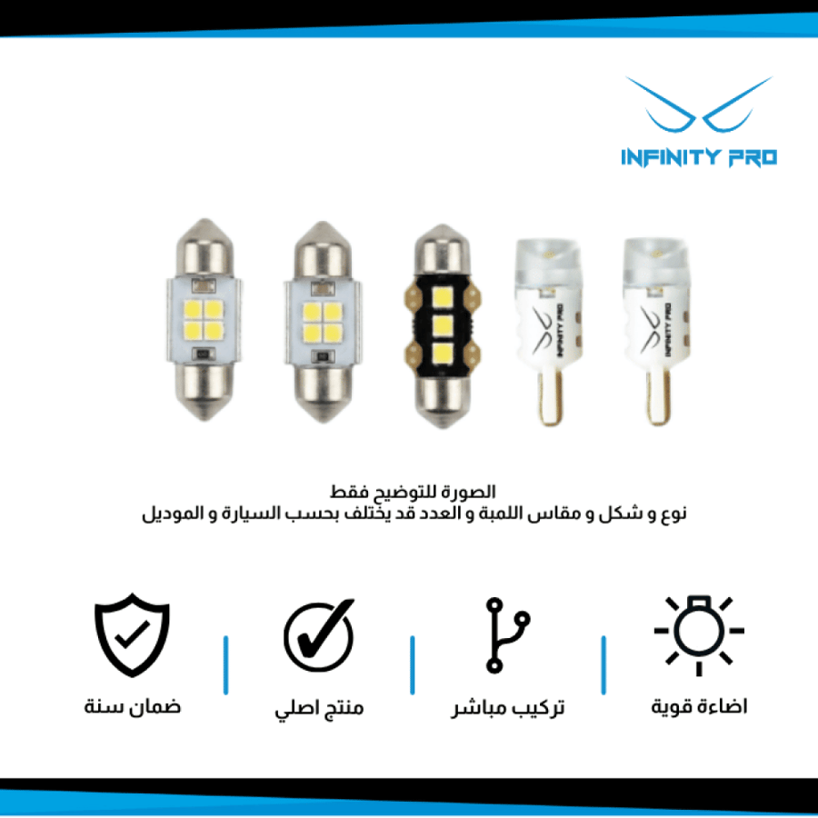 Car accessories for Hyundai India