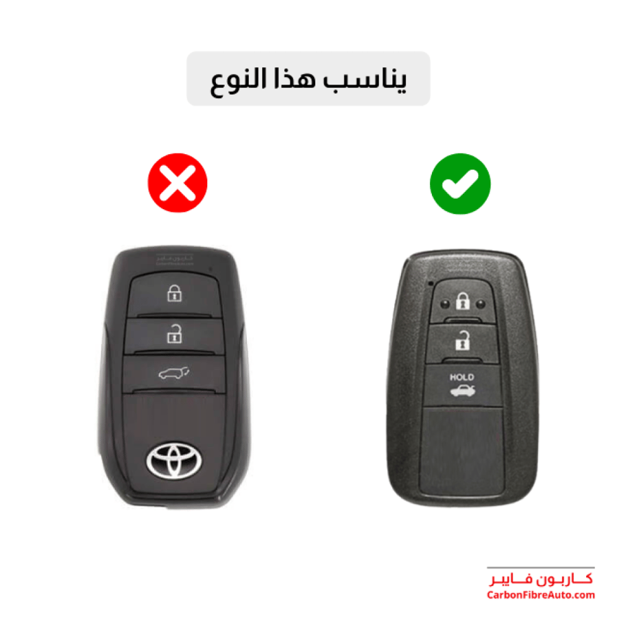 شكل مفتاح الهاينلدر