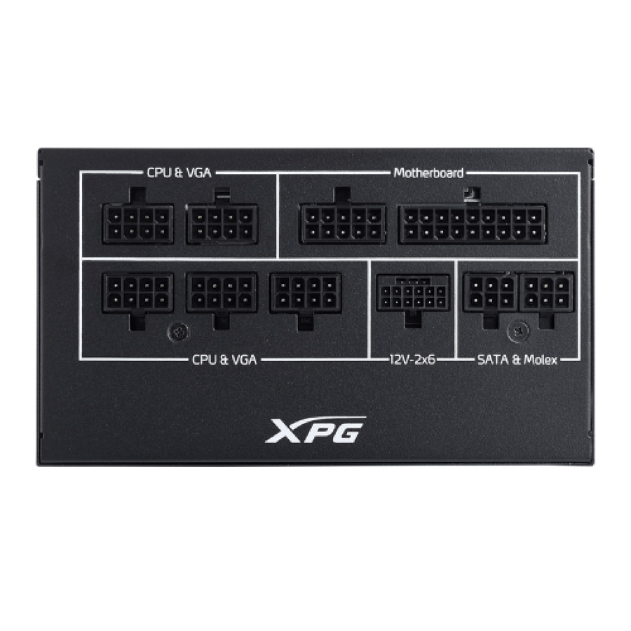 باور سبلاي CORE Reactor II VE 850W من XPG