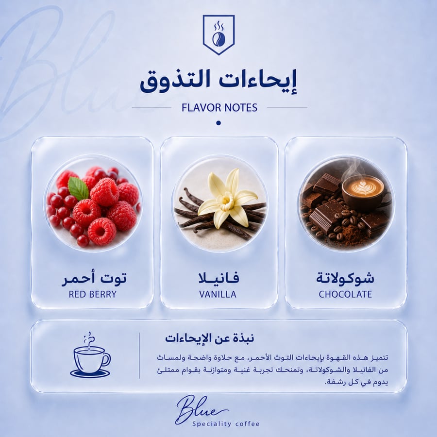 محمصة بلو - اندونيسيا راز بيري 250 جرام