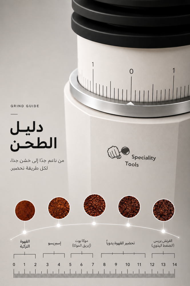 مطحنة قهوة كهربائية DR0013 - سبيشالتي تولز