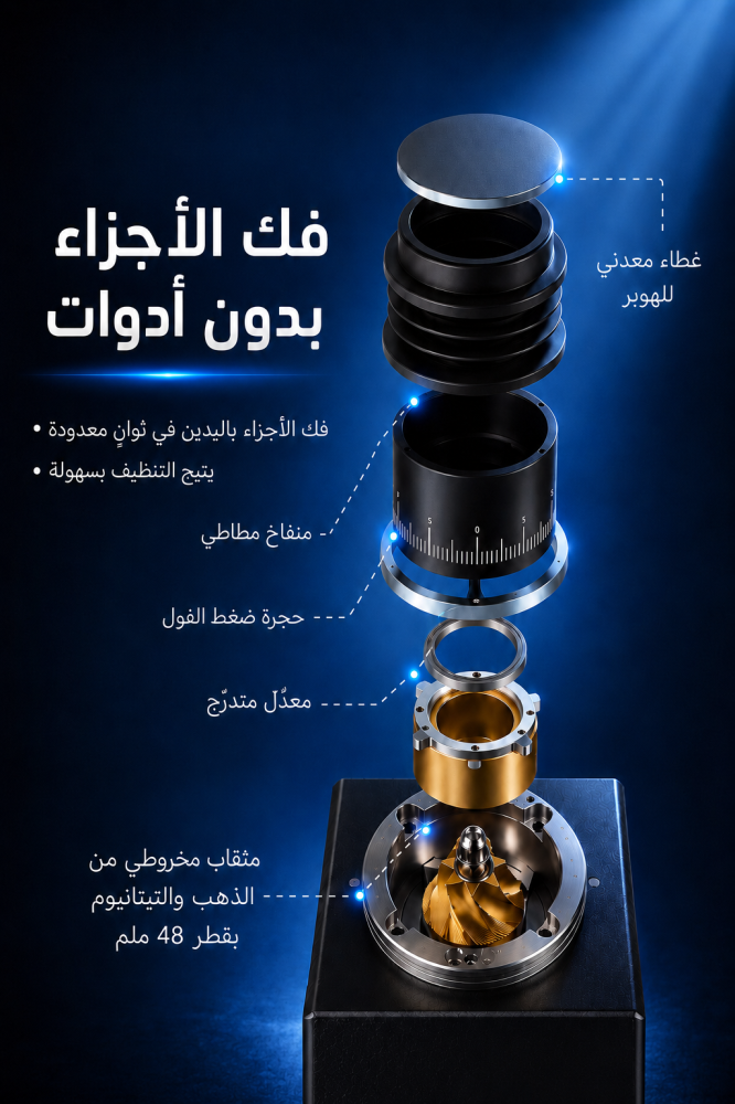مطحنة قهوة كهربائية DR0014 - سبيشالتي تولز