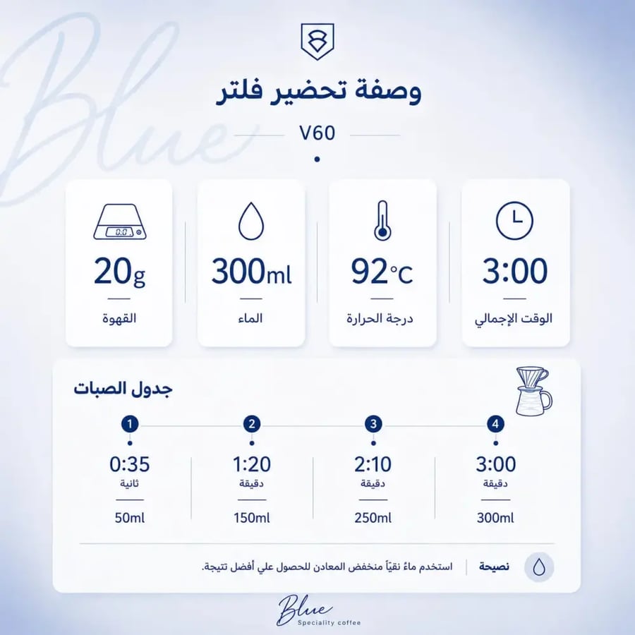 محمصة بلو - الصين يونان 250 جرام