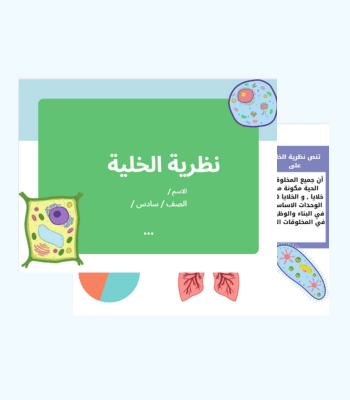 مطوية درس نظرية الخلية- سادس - فصل 1
