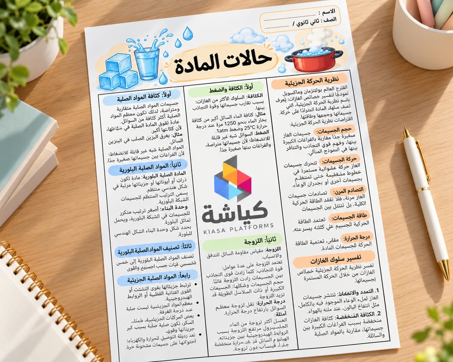الفصل 6 : الحالات المادة - كيمياء 2-1 - ثاني ثانوي