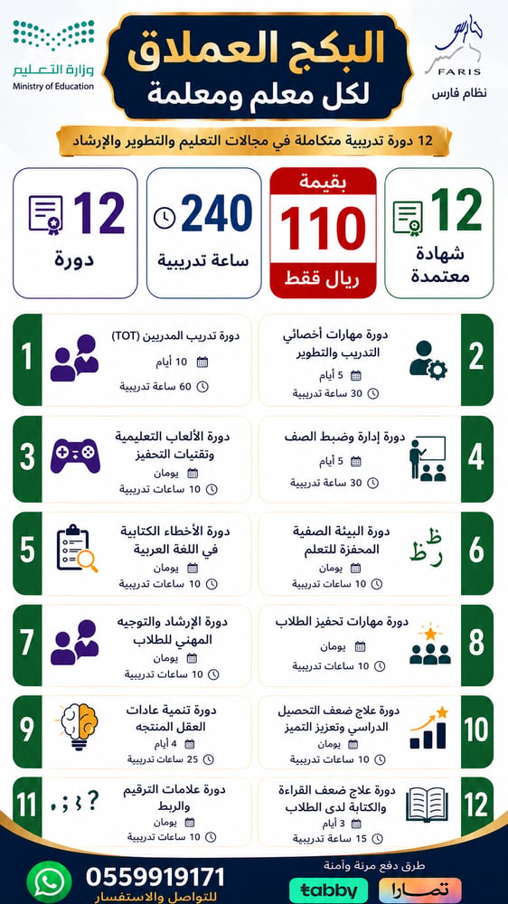 البكج العملاق لكل معلم ومعلمة 12 دورة