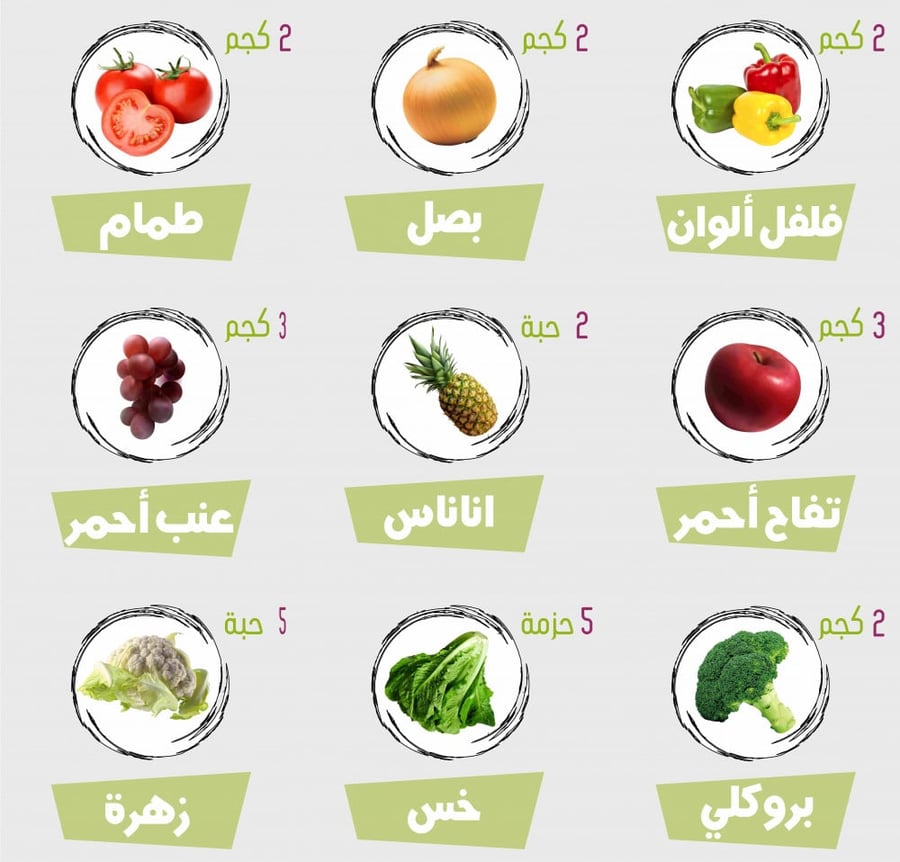 صندوق التوفير ملك التخفيضات - النكهة الطازجة