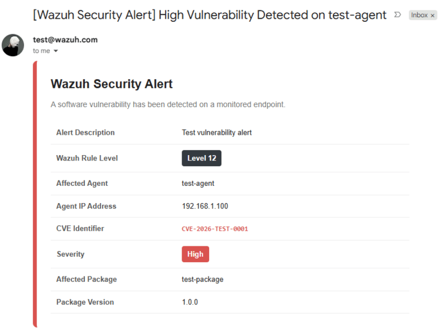 سكربت إرسال تنبيهات أمنية عبر البريد الإلكتروني لنظام Wazuh