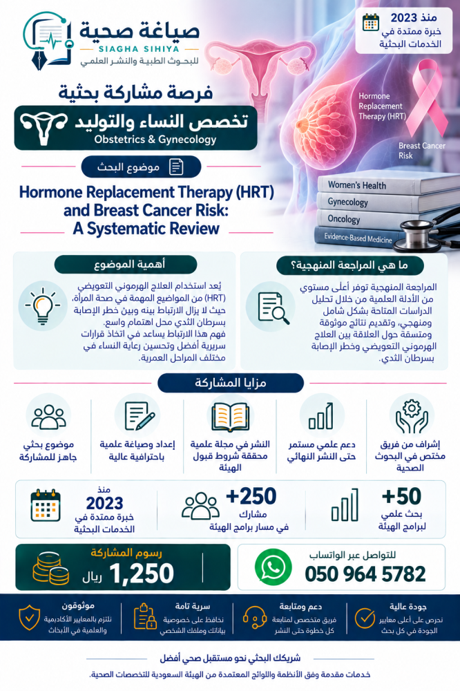 OB & GYN  - البورد السعودي