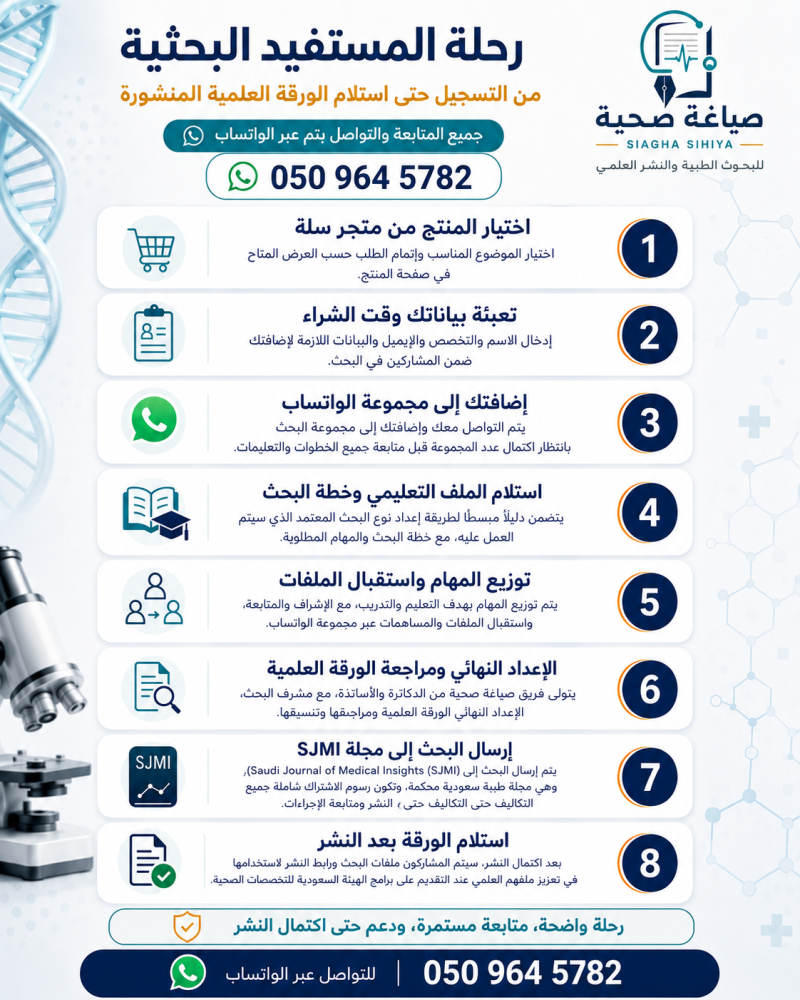Family medicine - البورد السعودي