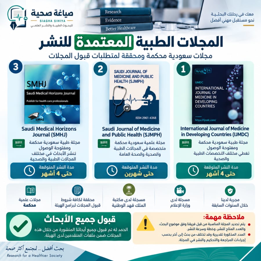 Medicine - البورد السعودي