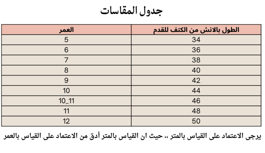 مريول الارنوب
