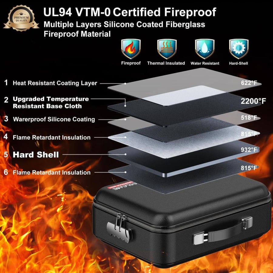 حقيبة المستندات المقاوم للحريق من بلو دلفين (Blue Dolphin Fireproof Box)