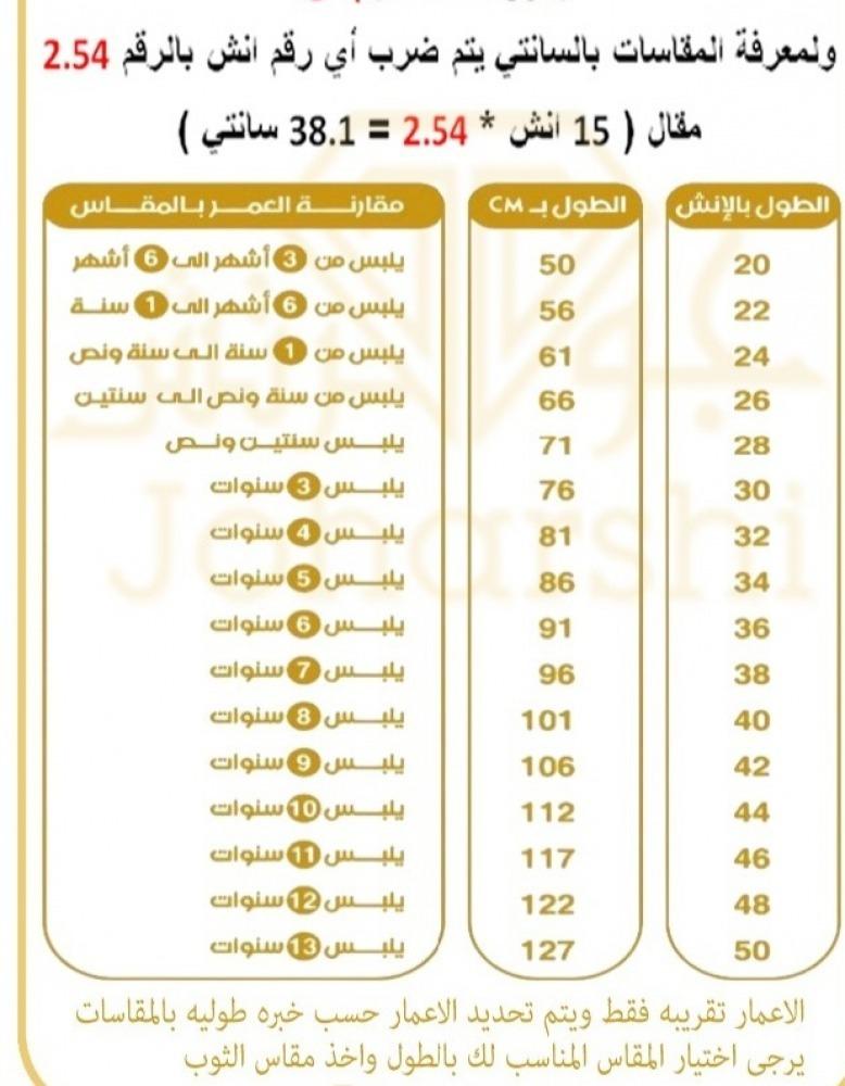 فستان يوم التاسيس للاطفال بالاسم تصميم حسب اطلب