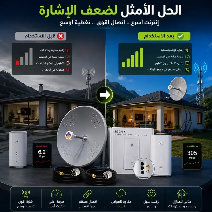 بكج انتينا MIMO 30dBi + Huawei H155-381 يدعم جميع الشبكات ( شامل التركيب )