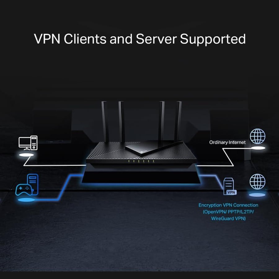 TP-Link AX3000 Wi-Fi 6 Router – Archer AX55 Pro