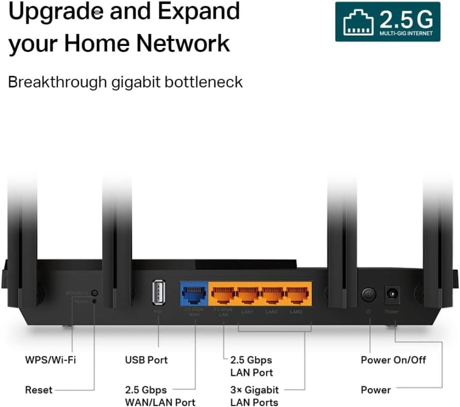 TP-Link AX3000 Wi-Fi 6 Router – Archer AX55 Pro