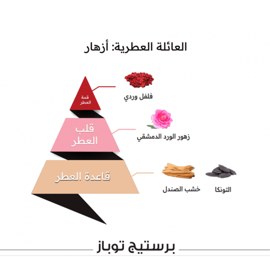 الماجد للعود عطر برستيج توباز - أو دو بارفيوم | 100ml