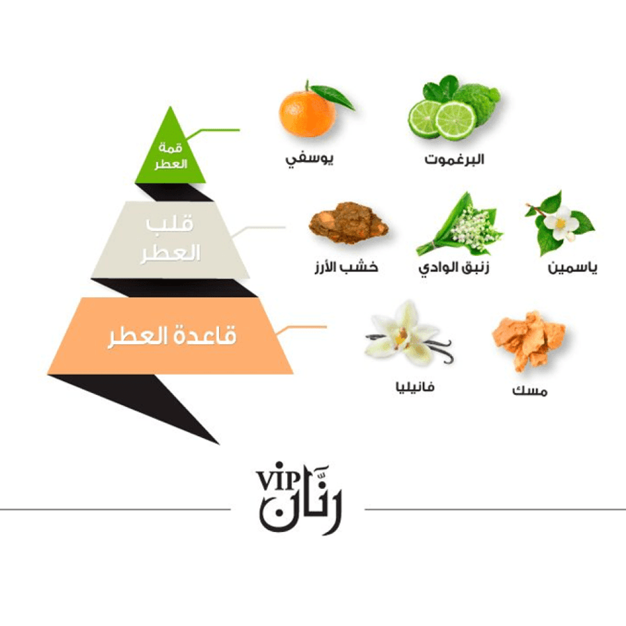 عطر رنان في اي بي الأحمر للنساء من الماجد للعود - او دي برفيوم |  100ml