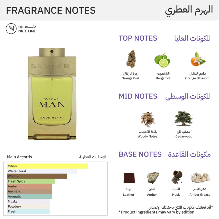 عطر مان وود نيرولي من بولغاري للرجال - او دو بارفيوم |  100ml