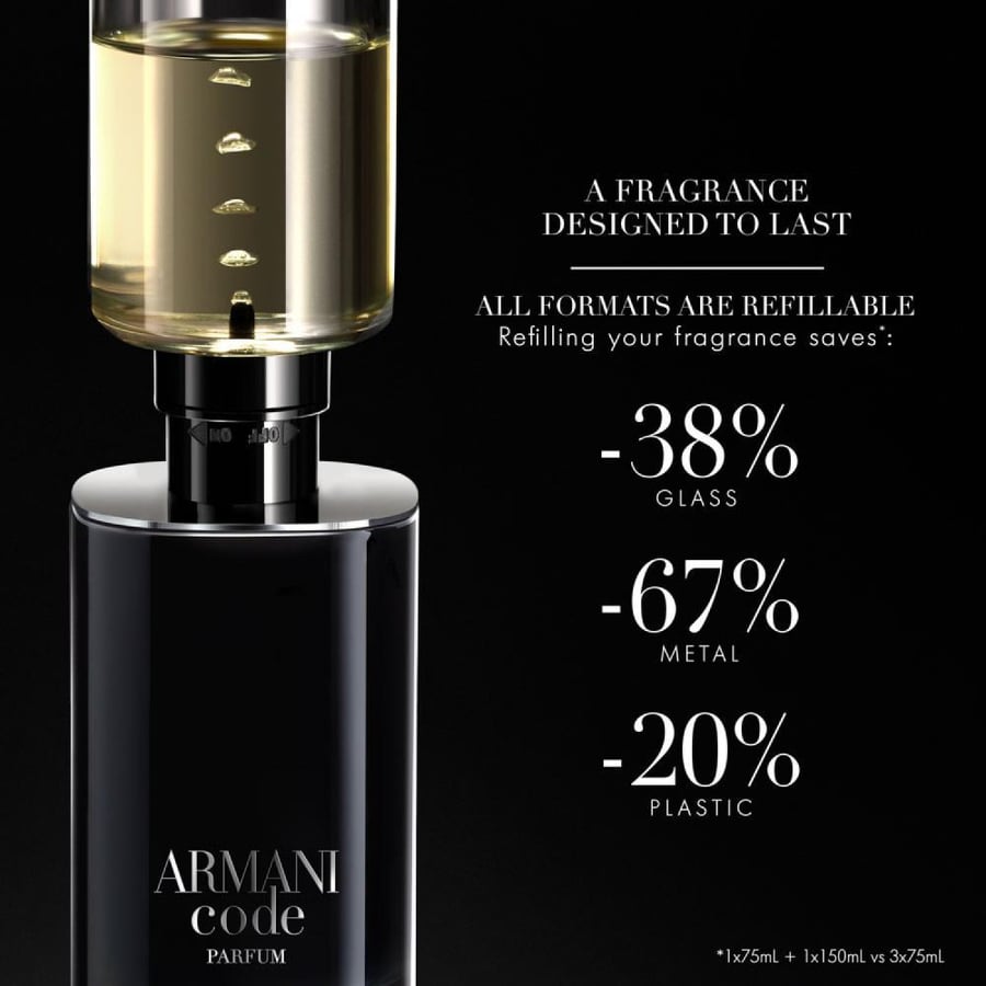 جورجيو ارماني عطر ارماني كود للرجال - برفيوم |  75 ml