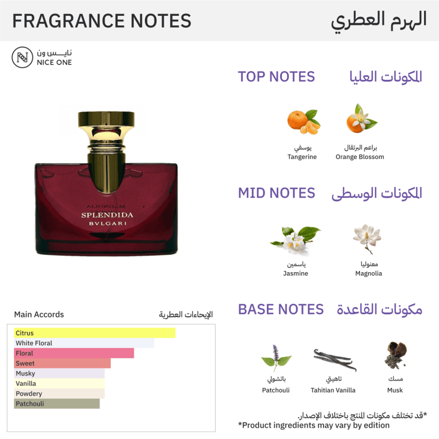 عطر سبلينديدا ماقنوليا سنشال من بولغاري للنساء - او دي بارفيوم |  100 ml