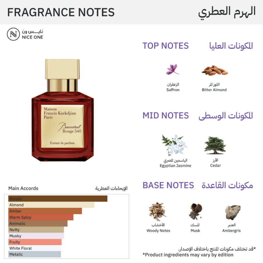 Maison Francis Kurkdjian Baccarat Rouge 540 - Extrait de Parfum |  200 ml