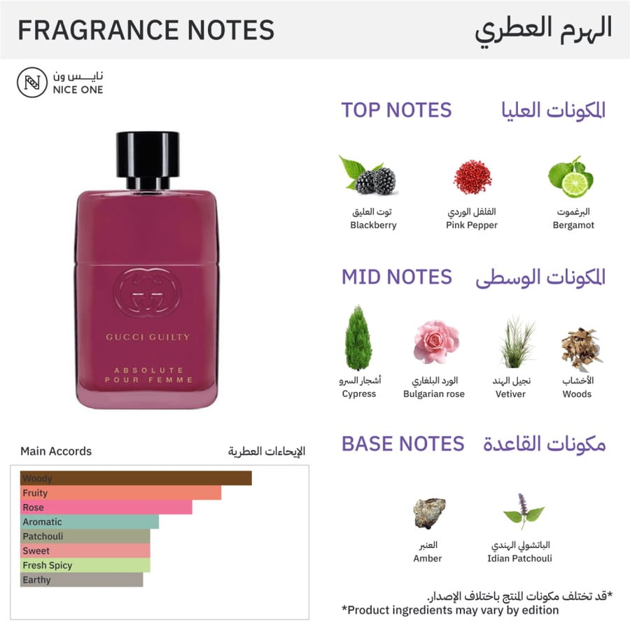 قوتشي عطر قوتشي جيلتي ابسولت للنساء - او دو بارفيوم |  50ml