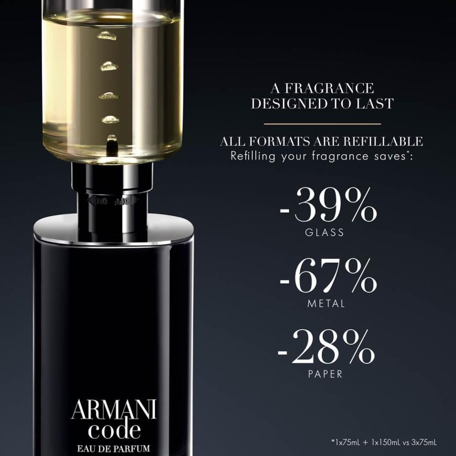 جورجيو ارماني عطر ارماني كود للرجال - او دو برفيوم | 75 ml
