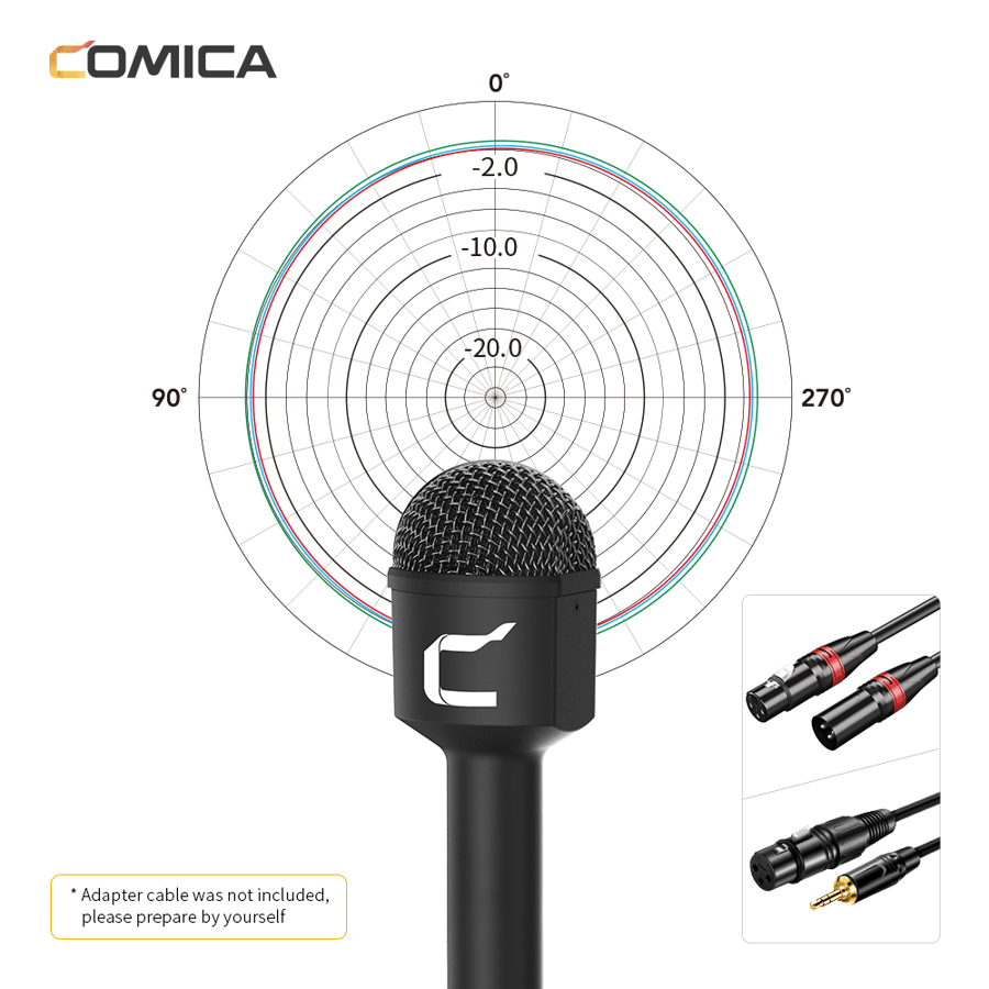 Comica HRM-C ميكروفون المراسل الديناميكي احادي الاتجاه