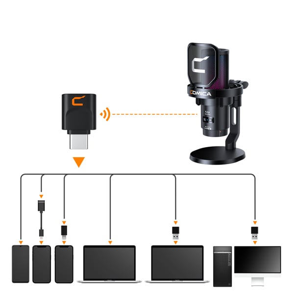 wired and wireless recording receiver