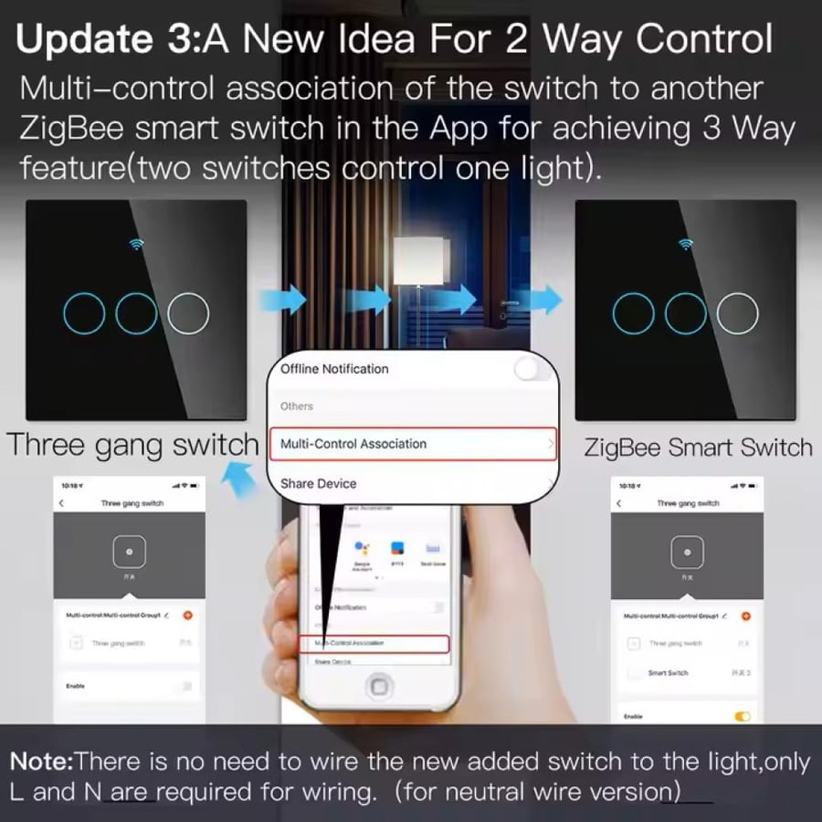Smart glass Zigbee lighting key control via app and voice
