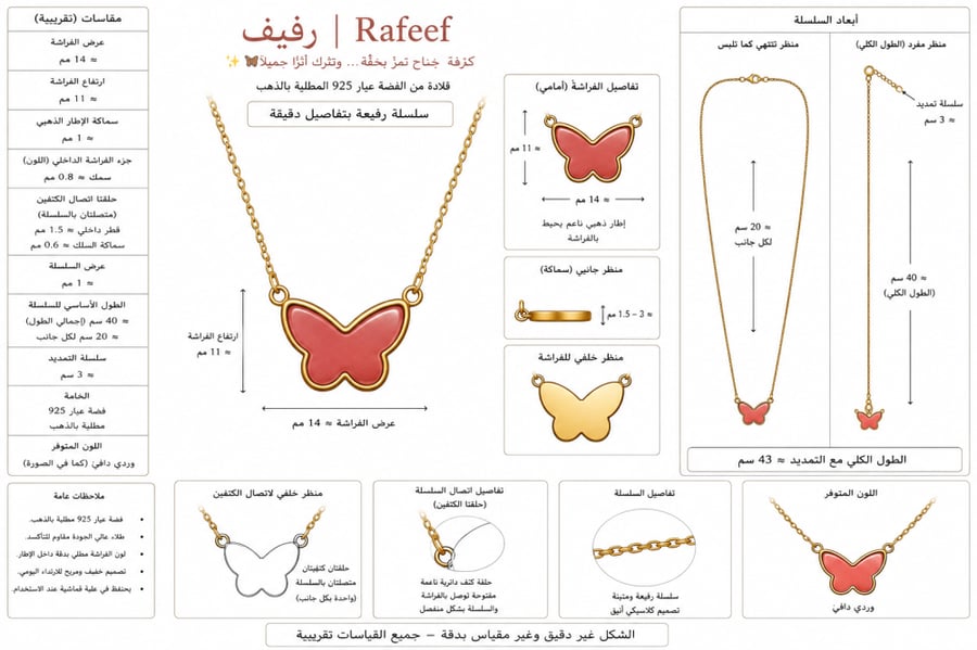 Rafeef
