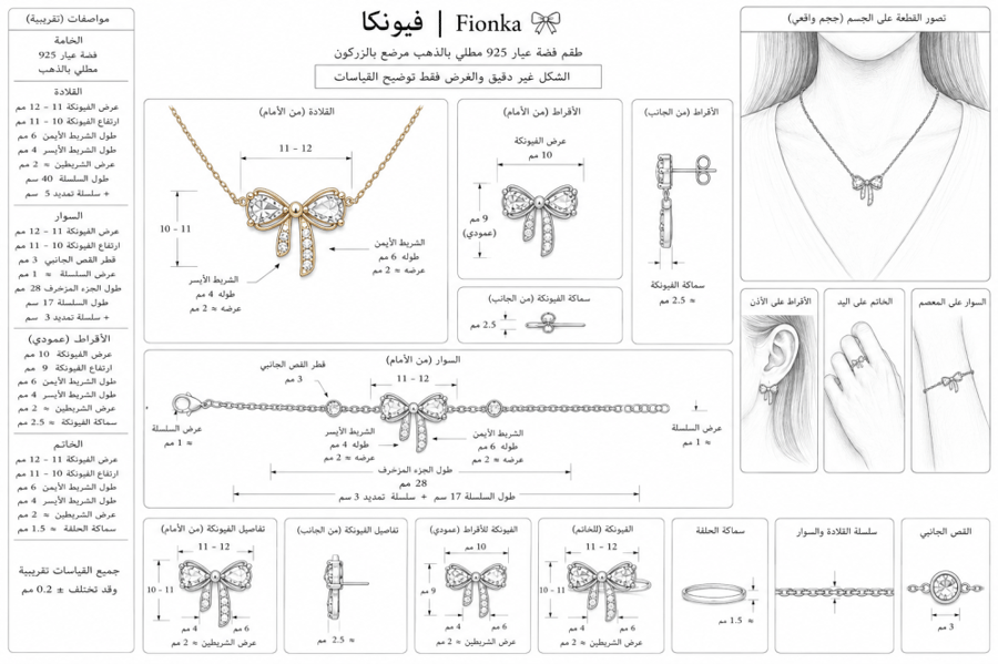 فيونكا