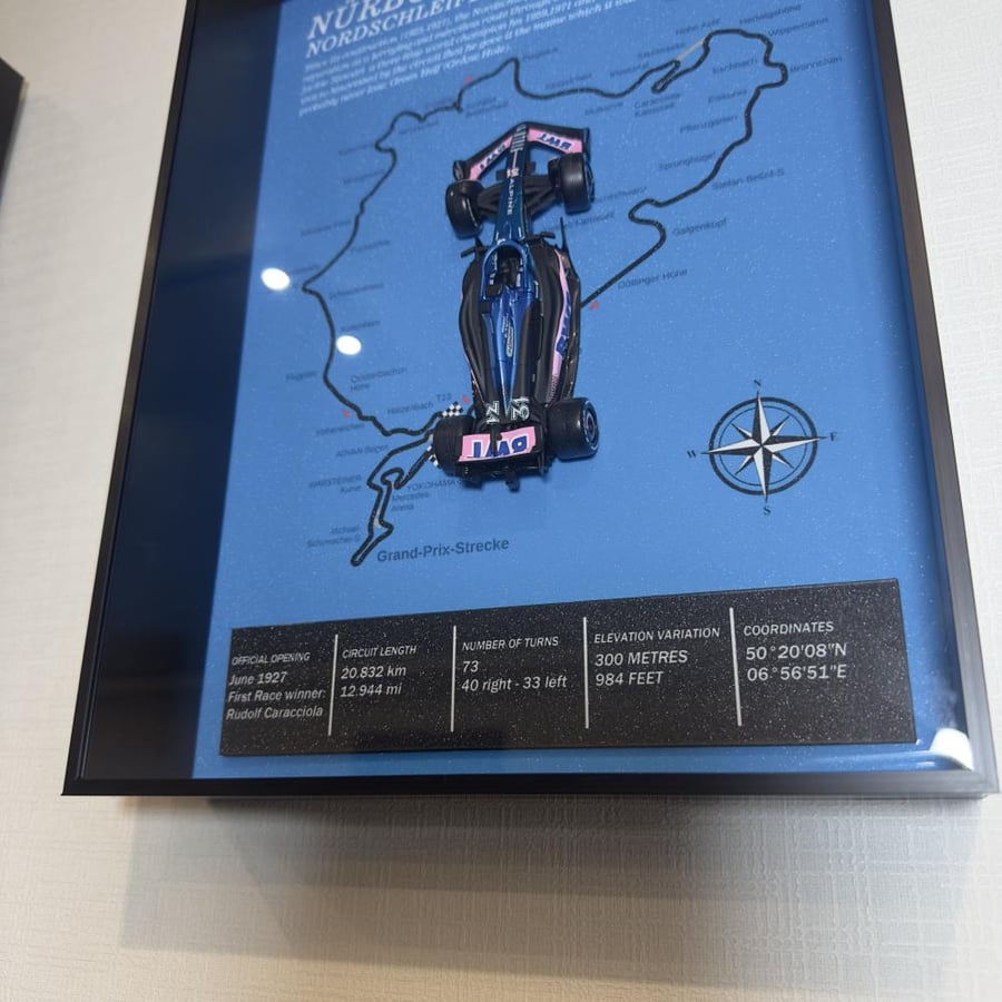 Legendary Circuits – Track Edition