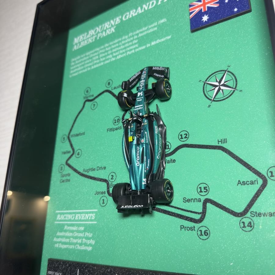 Legendary Circuits – Track Edition