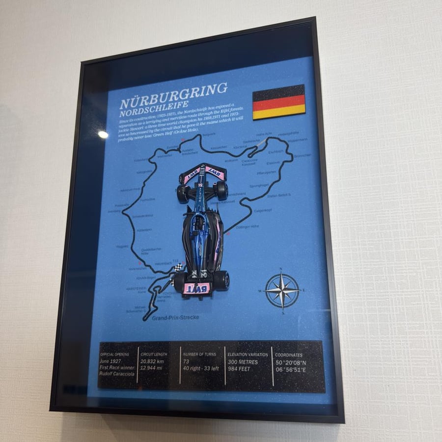 Legendary Circuits – Track Edition
