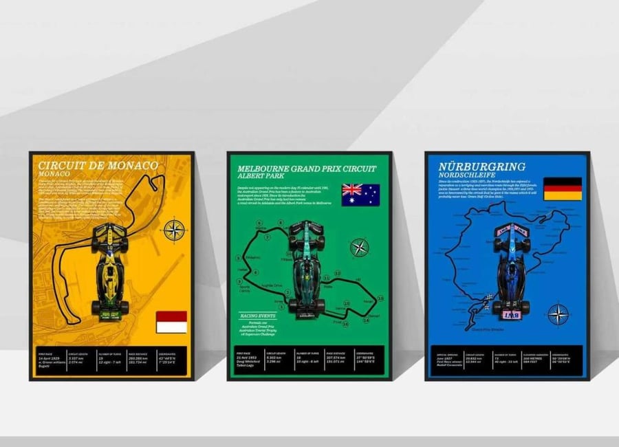 Legendary Circuits – Track Edition